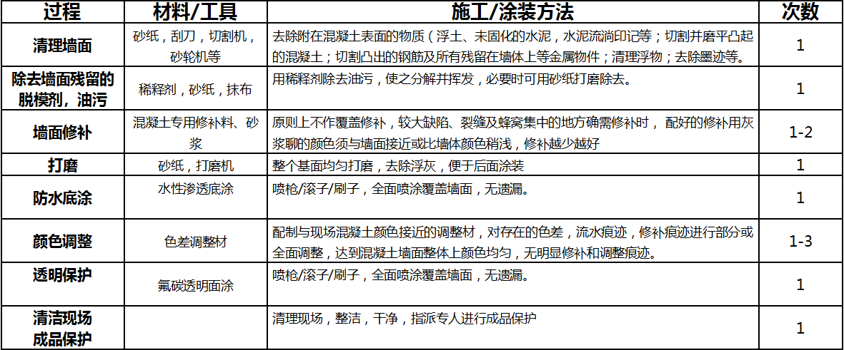 图片7.png 图片7.png